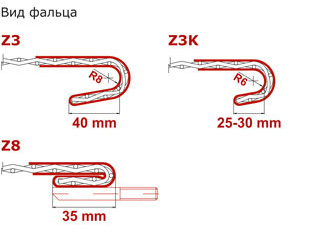 Сита для грохотов купить